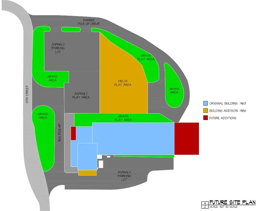 Architectural Master Planning in education